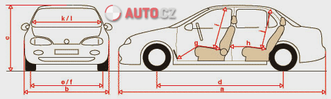 Opel Astra Sports Tourer 1,7 CDTI (92 kW)