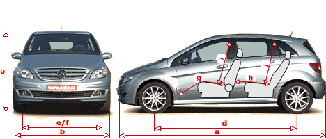 Mercedes Benz B 200 Cdi Plan B Auto Cz Mercedes Benz B 200 Cdi Plan B Auto Cz