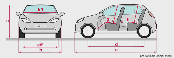 Ford Puma 1.0 EcoBoost 92 kW DCT ST-Line Vignale